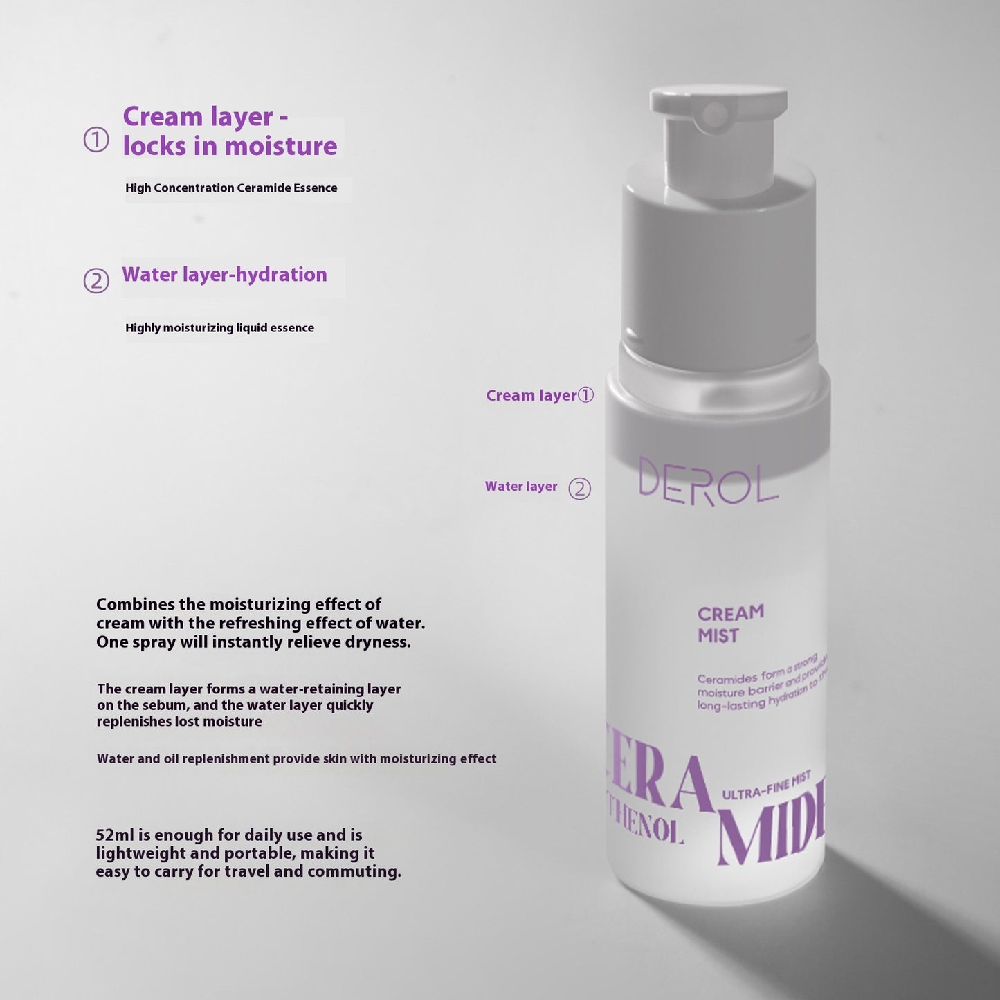 Cream Spray Ceramide Skin Primers Hydrating