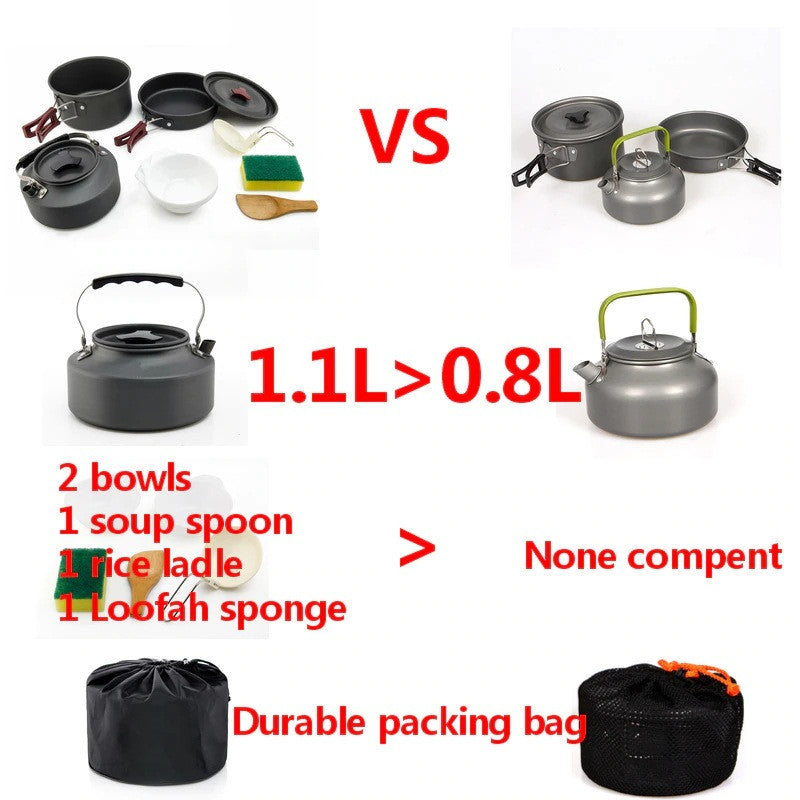 Portable kettle combination tableware outdoor camping pot - Eloy Royal