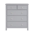 Chest 5-Drawer Youth Engineered Wood Transitional Gray