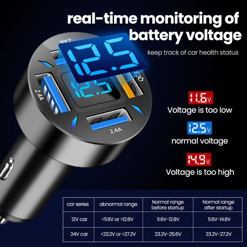 Quick Universal Transfer Plug Multi-function Car Charger USB4 Port - Eloy Royal