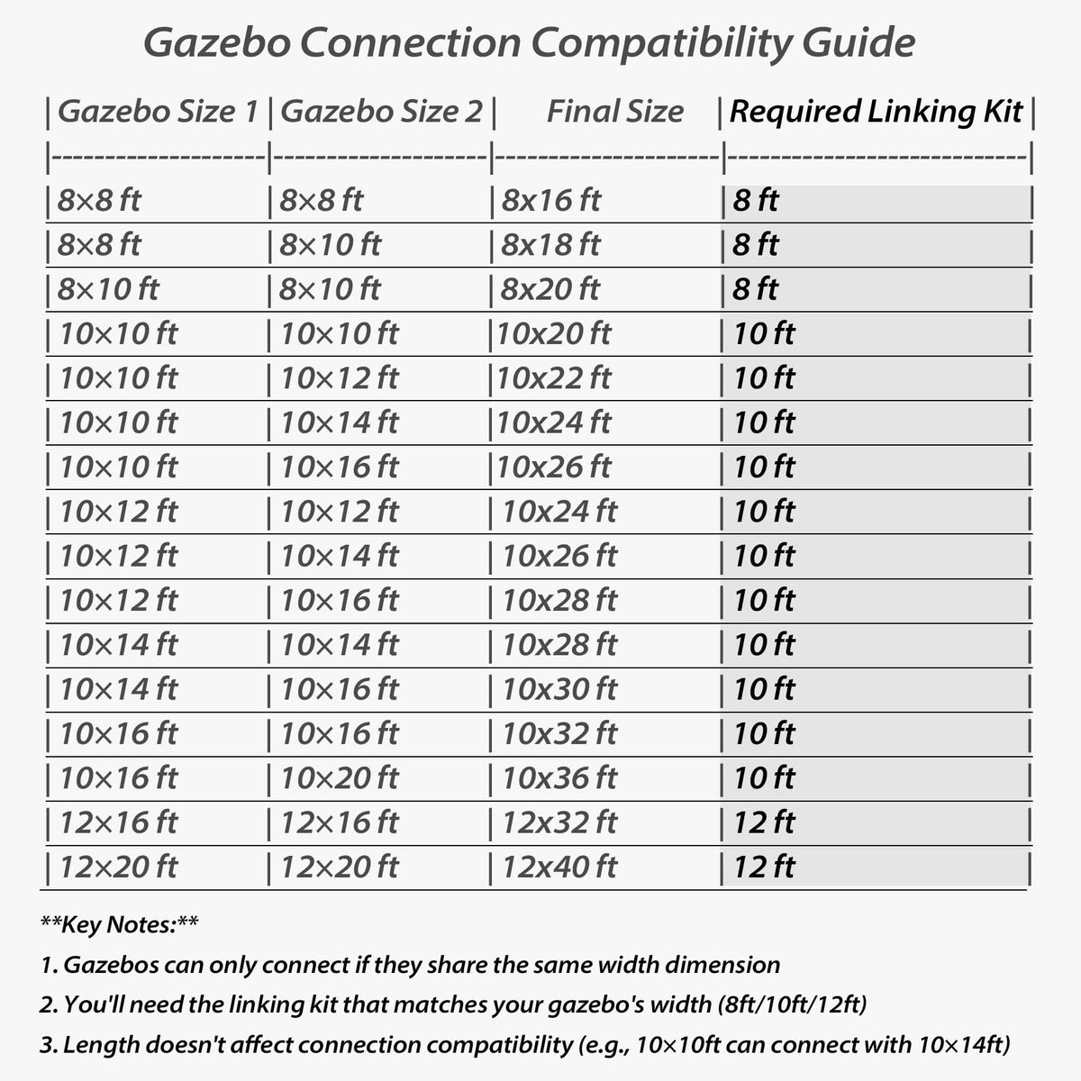 26482615