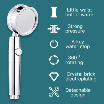 High Pressure Showerhead - Eloy Royal