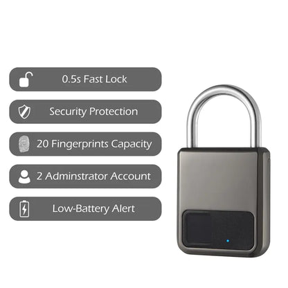 Fingerprint Padlock - Eloy Royal