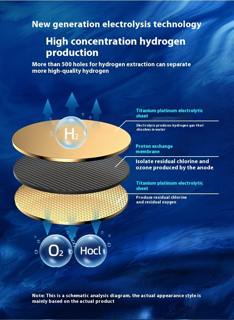 Hydrogen-rich Cup Hydrogen And Oxygen Separation Oxygen-enriched Water Glass