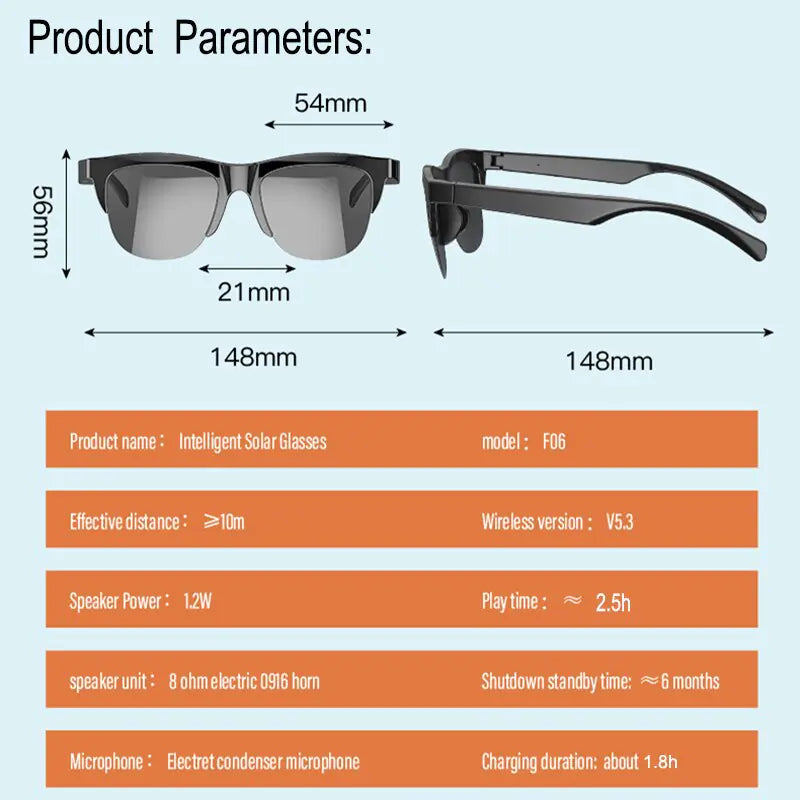 Bluetooth Sunglasses - Eloy Royal