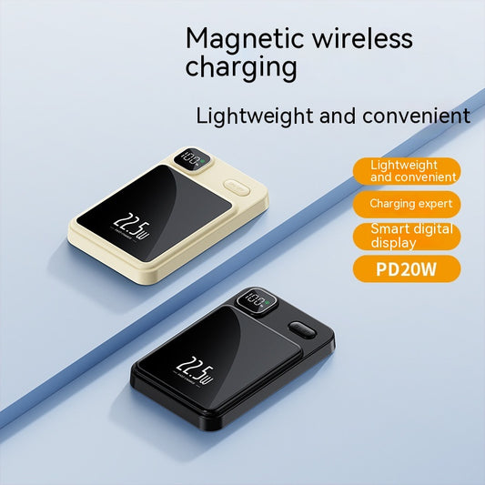 Magnetic Power Bank 20000 MA Large Capacity Fast Charging Mobile Power Gift - Eloy Royal