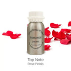 Romance - Aromatherapy Cold Air Diffusion Fragrance