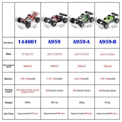 WLtoys 144001 A959-B A959 2.4G Racing RC Car 70KM/H 4WD Electric High Speed Car Off-Road Drift Remote Control Toys for Children - Eloy Royal