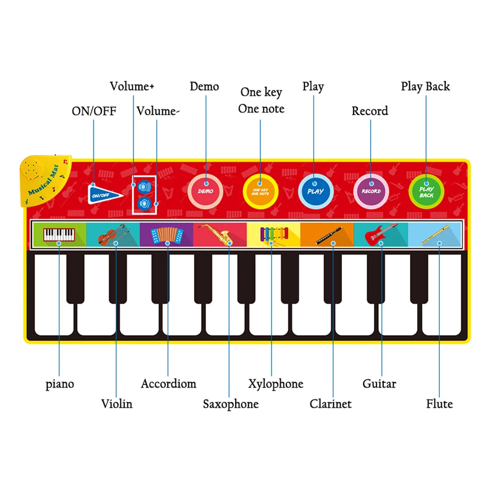 Musical Mat Baby Play Piano Mat Keyboard Toy Music Instrument Montessori Toys Crawling Rug Educational Toys for Kid Gifts - Eloy Royal