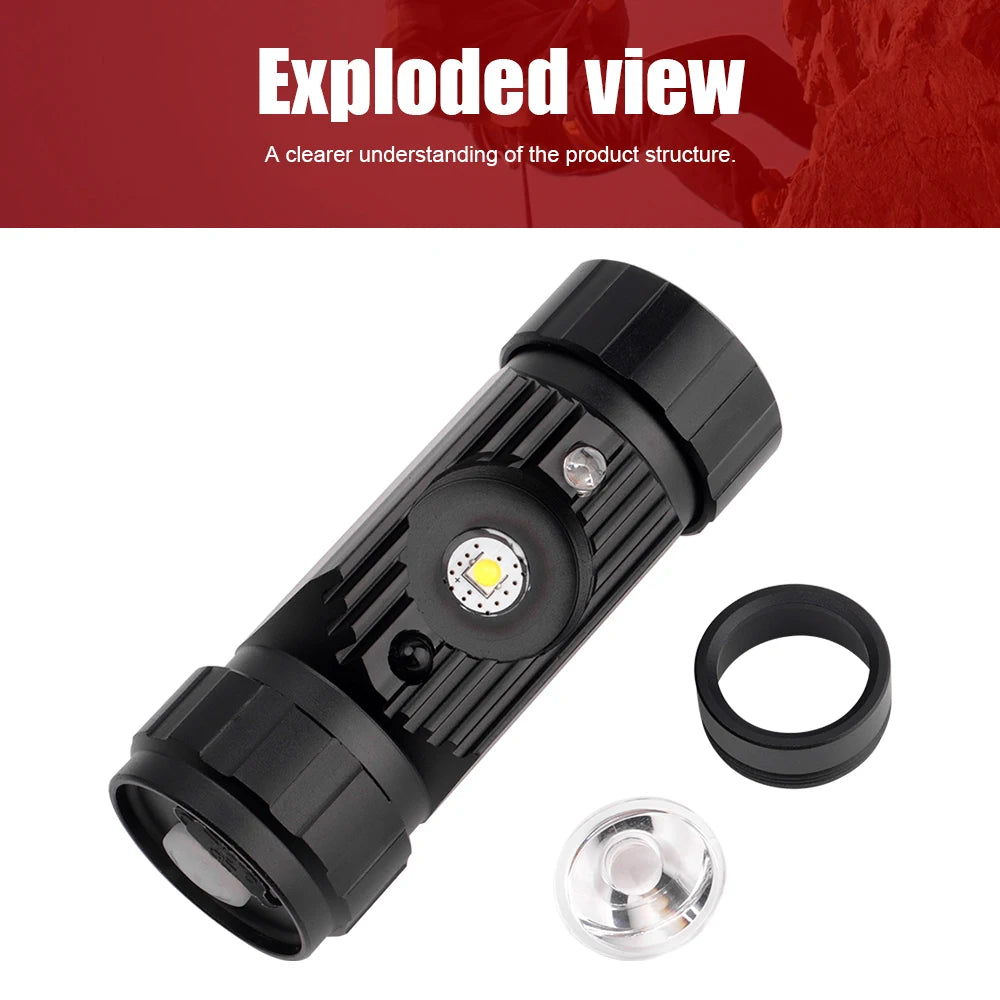 BORUiT RJ-020 LED Induction Headlamp 1000LM Motion Sensor Headlight 18650 Rechargeable Head Torch Camping Hunting Flashlight - Eloy Royal