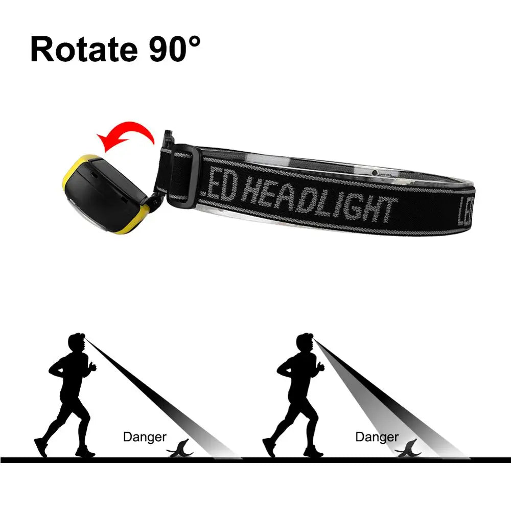 Mini COB LED Headlamp 4 Modes Waterproof Headlight Head Flashlight Torch Lanterna For Outdoor Camping Night Fishing - Eloy Royal