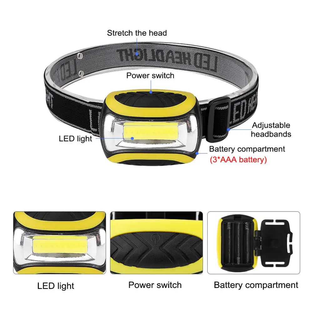 Mini COB LED Headlamp 4 Modes Waterproof Headlight Head Flashlight Torch Lanterna For Outdoor Camping Night Fishing - Eloy Royal