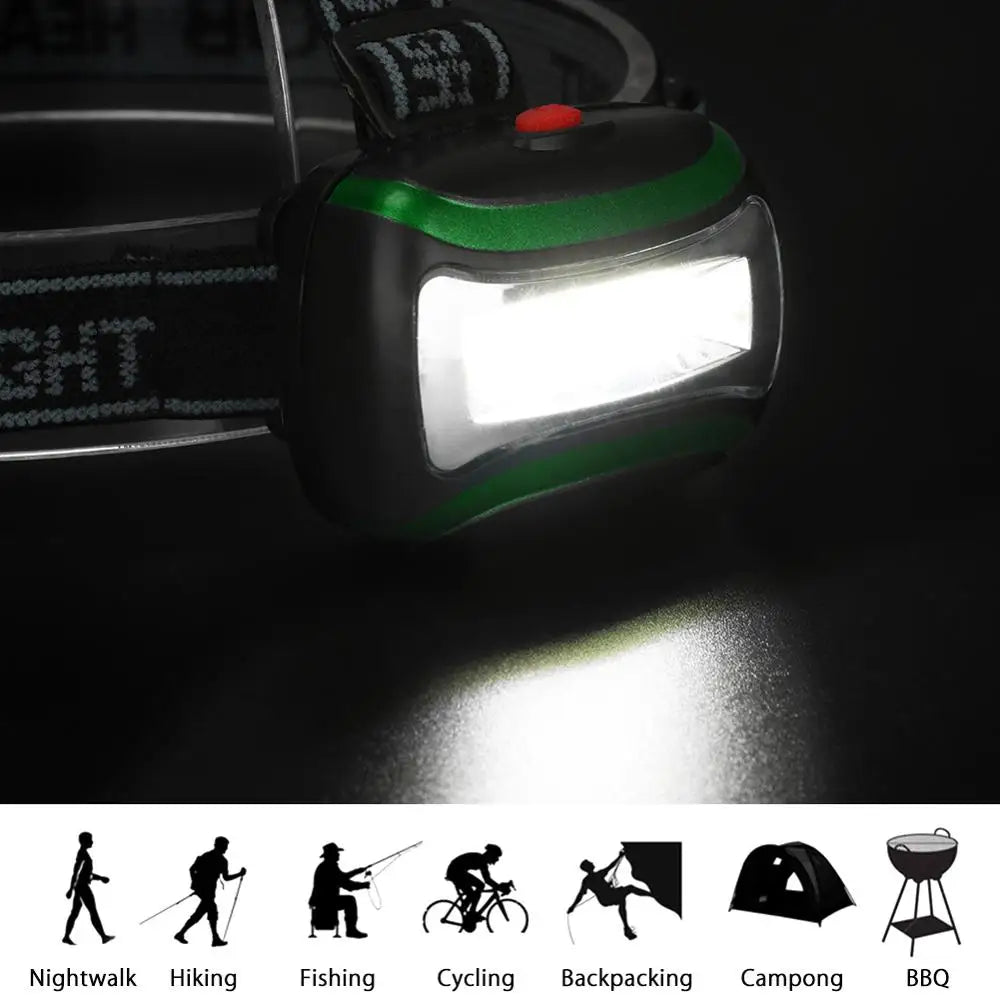 Mini COB LED Headlamp 4 Modes Waterproof Headlight Head Flashlight Torch Lanterna For Outdoor Camping Night Fishing - Eloy Royal