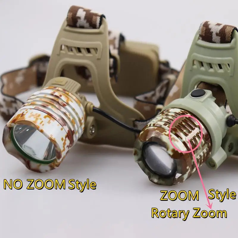 Drop Shipping ZOOM Headlamp XML-T6/L2 LED Headlamp Fishing Headlight Hunting light Camping Torch lantern Flashlight - Eloy Royal