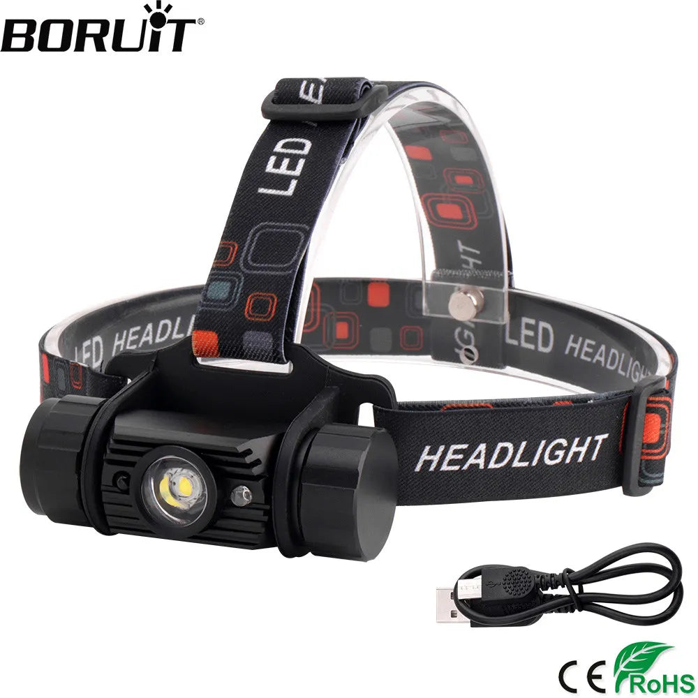 BORUiT RJ-020 LED Induction Headlamp 1000LM Motion Sensor Headlight 18650 Rechargeable Head Torch Camping Hunting Flashlight - Eloy Royal