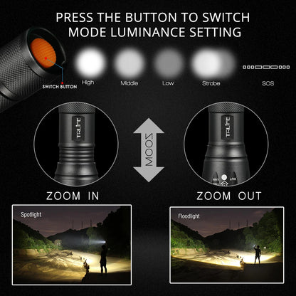 LED Flashlight Ultra Bright Torch T6/L2//V6 5 Lighting Modes lanterna Zoom Powerful Bicycle Light Camping Light by 18650 Battery - Eloy Royal