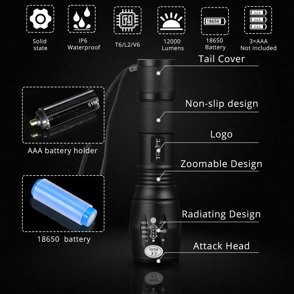 LED Flashlight Ultra Bright Torch T6/L2//V6 5 Lighting Modes lanterna Zoom Powerful Bicycle Light Camping Light by 18650 Battery - Eloy Royal