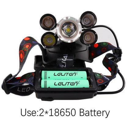 Drop Shipping  Powerful Headlight 5 LED T6 headlamp ZOOM Flashlight Torch Hunting head light Fishing light camping lantern - Eloy Royal