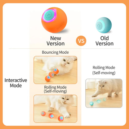 Smart Pet Toys - Eloy Royal