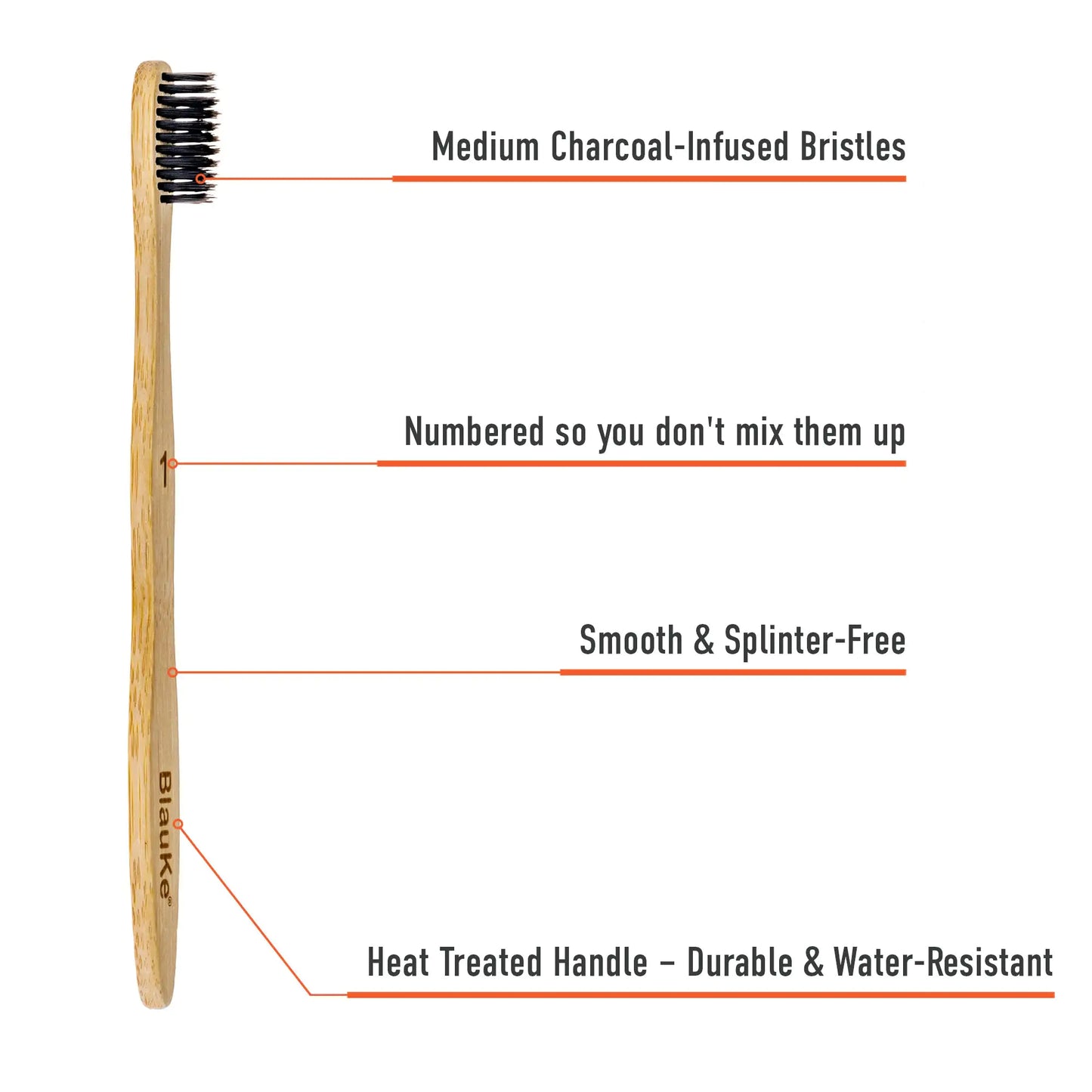 Bamboo Toothbrush Set 5-Pack - Bamboo Toothbrushes with Medium Bristles for Adults - Eco-Friendly, Biodegradable, Natural Wooden Toothbrushes with Black Charcoal Bristles