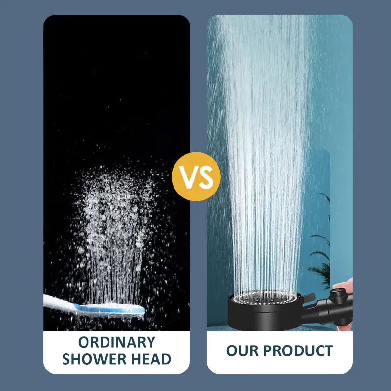 Adjustable Pressurized Shower Head - Eloy Royal