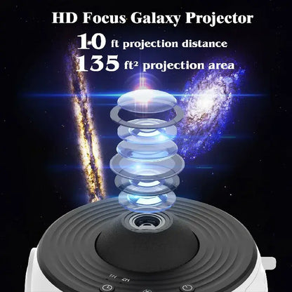 Galaxy Night Light Projector Lamp - Eloy Royal