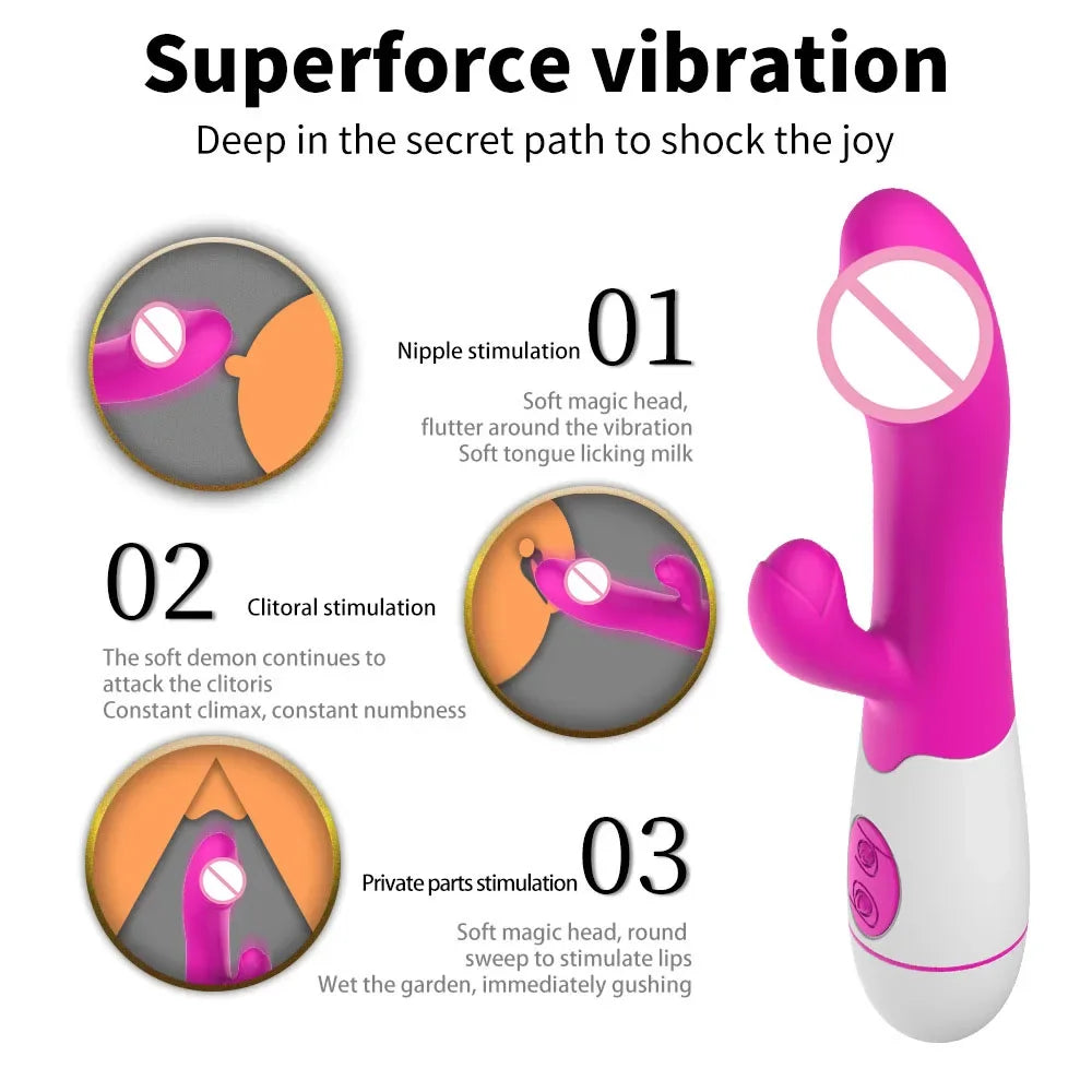 Rabbit Vibrator for Women Vagina G-Spot Nipple Clitoris Stimulator Thrusting Telescopic Rotating Dildo for Adult Sexy Toys - Eloy Royal