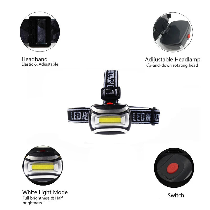 ZK20 High Quality Mini Plastic 600Lm LED Headlight Headlamp Head Light Lamp Flashlight 3aaa Torch For Camping Hiking Fishing - Eloy Royal