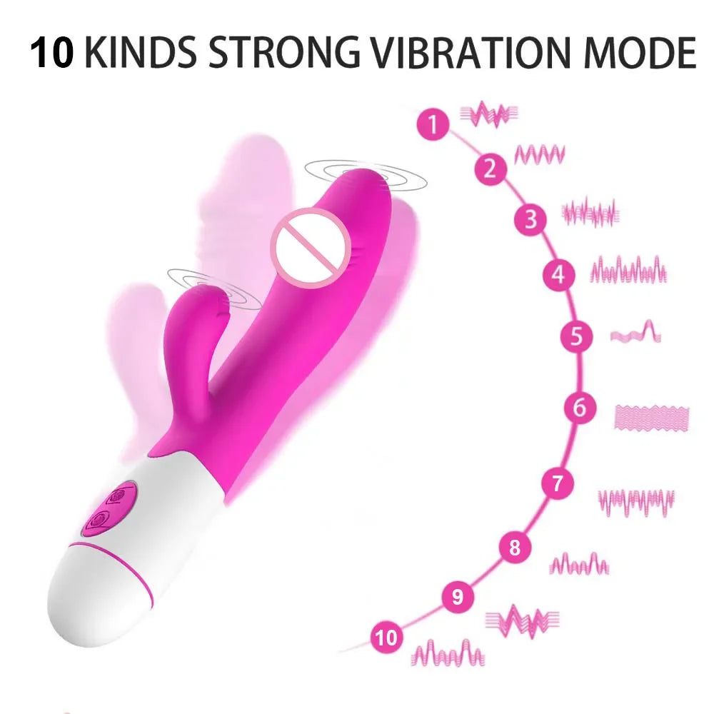 Rabbit Vibrator for Women Vagina G-Spot Nipple Clitoris Stimulator Thrusting Telescopic Rotating Dildo for Adult Sexy Toys - Eloy Royal