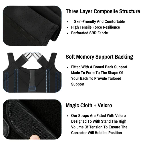 Brace Posture Corrector - Eloy Royal