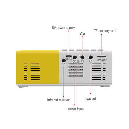 Projector 1000 lumens - Eloy Royal