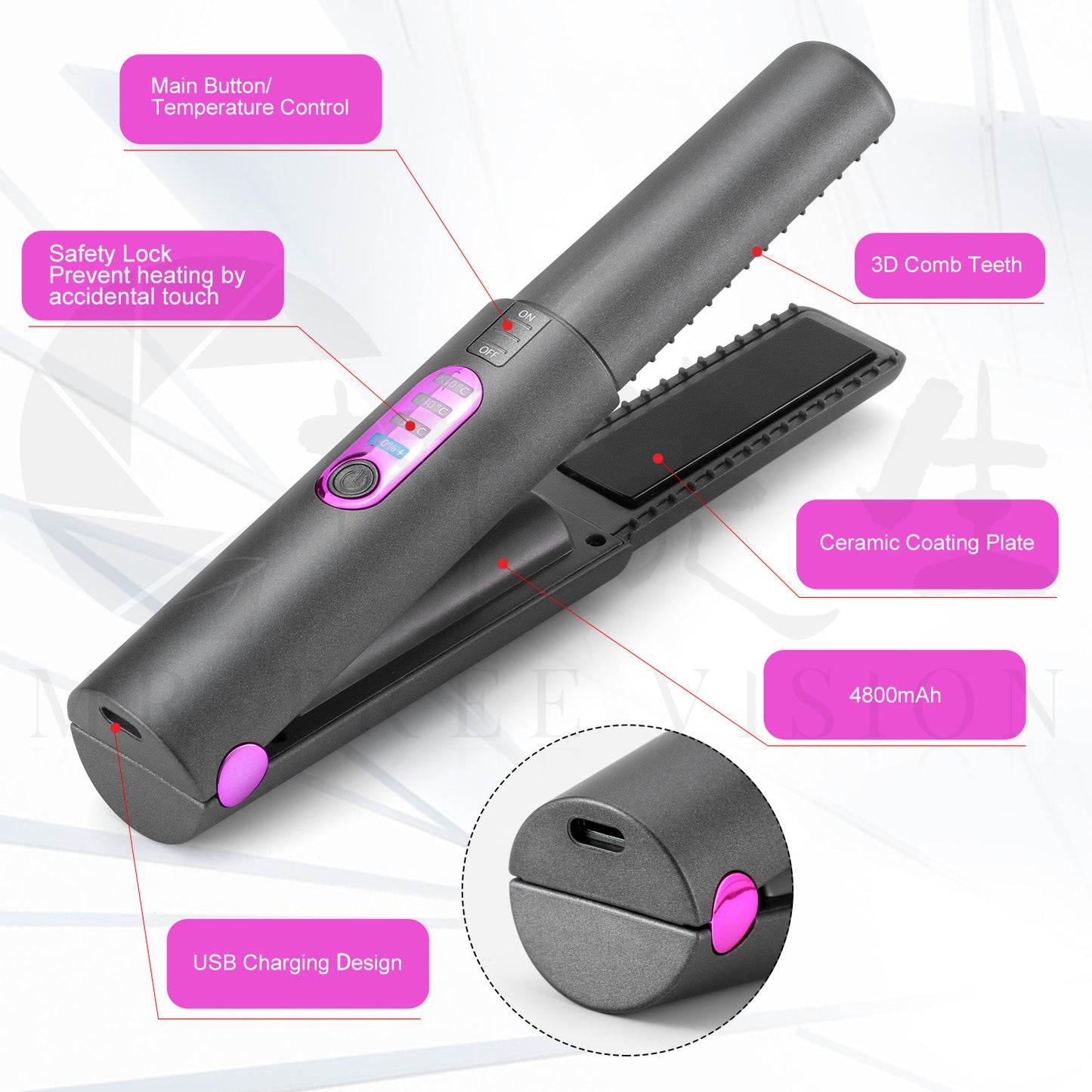 New Arrivals USB Charge Mini Wireless Travel Iron Ceramic Home Hair Straightener Machine