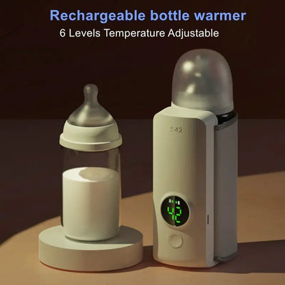 Rechargeable Bottle Warmer - Eloy Royal