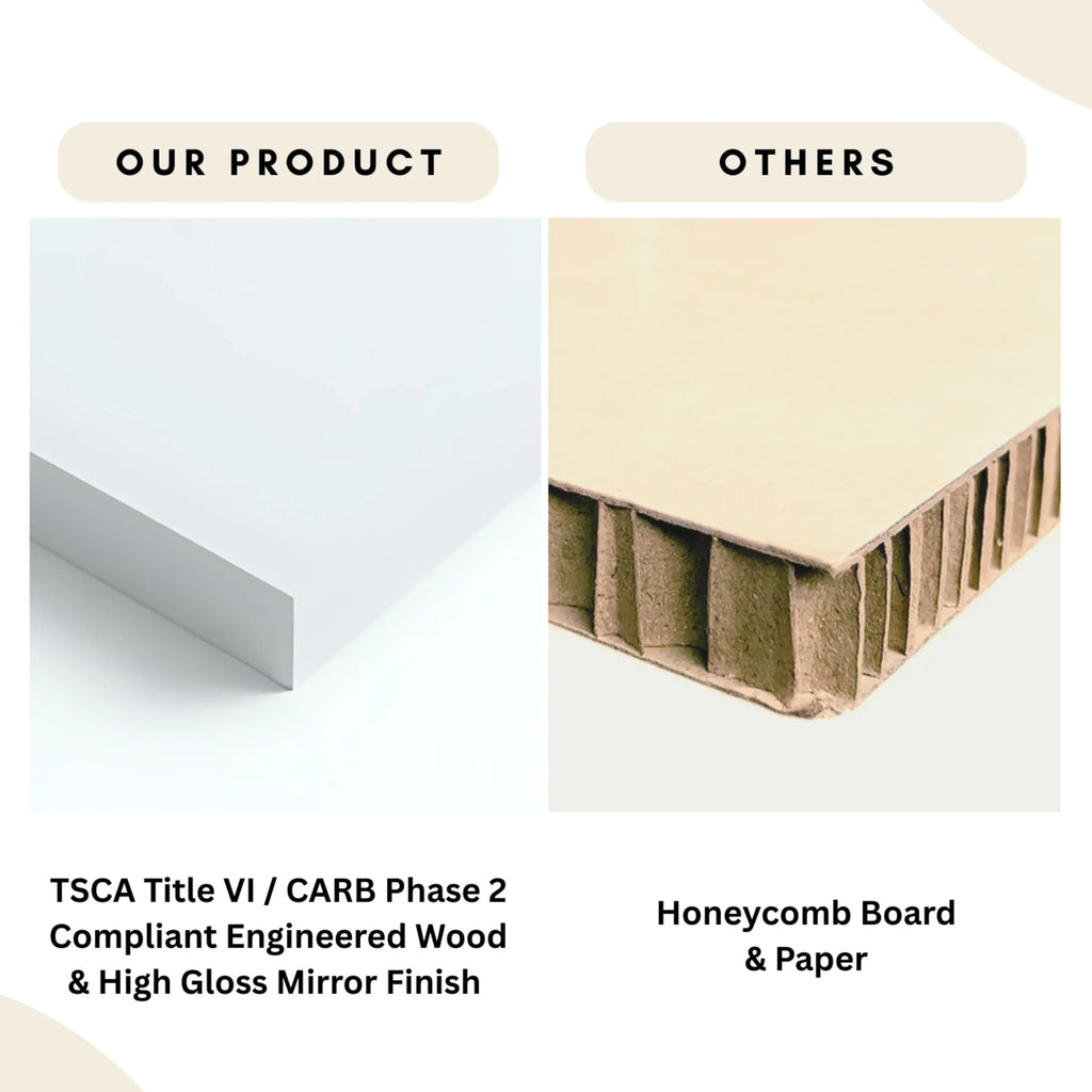 Modern 47'L Swivel Top Desk-High Gloss White - Eloy Royal