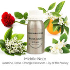 Water Lilies - Aromatherapy Diffuser Fragrance