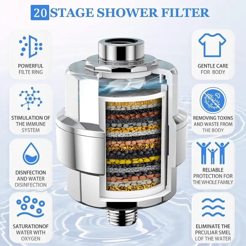 Shower Water Purifier - Eloy Royal