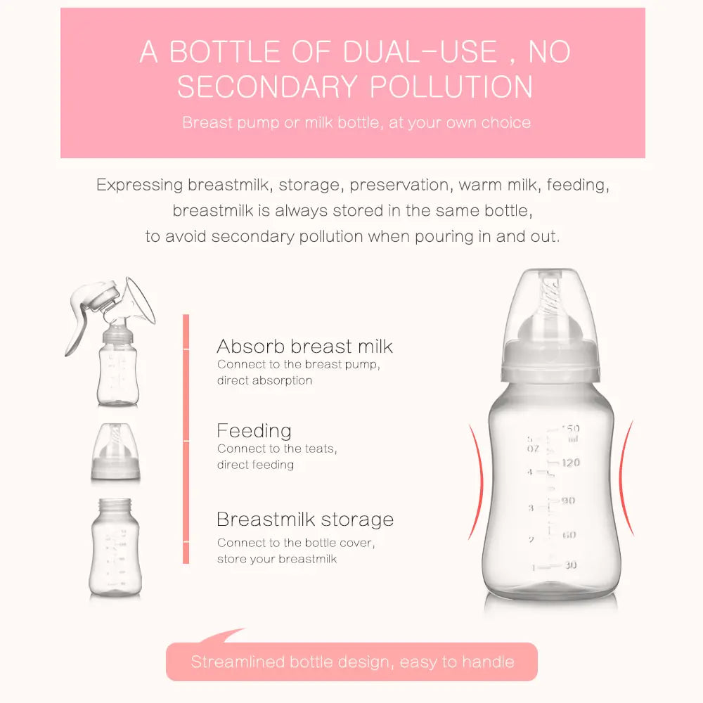 Breast Pump Manual Suction - Eloy Royal