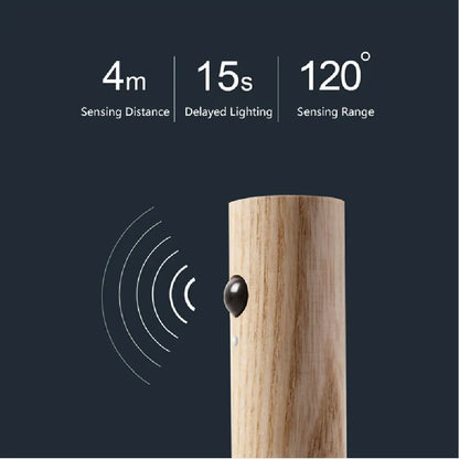 LED USB Wireless Wood Stick Night Light Warm Motion Sensor Wall Lamp Magnetic Corridor Cabinet Wardrobe Light Decor Home Light - Eloy Royal