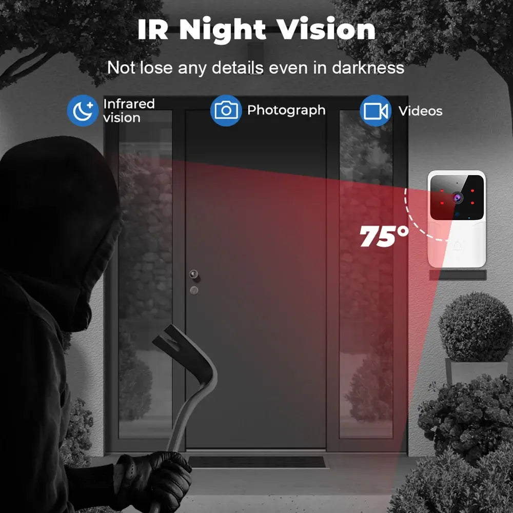 Wi-Fi Video Doorbell - Eloy Royal