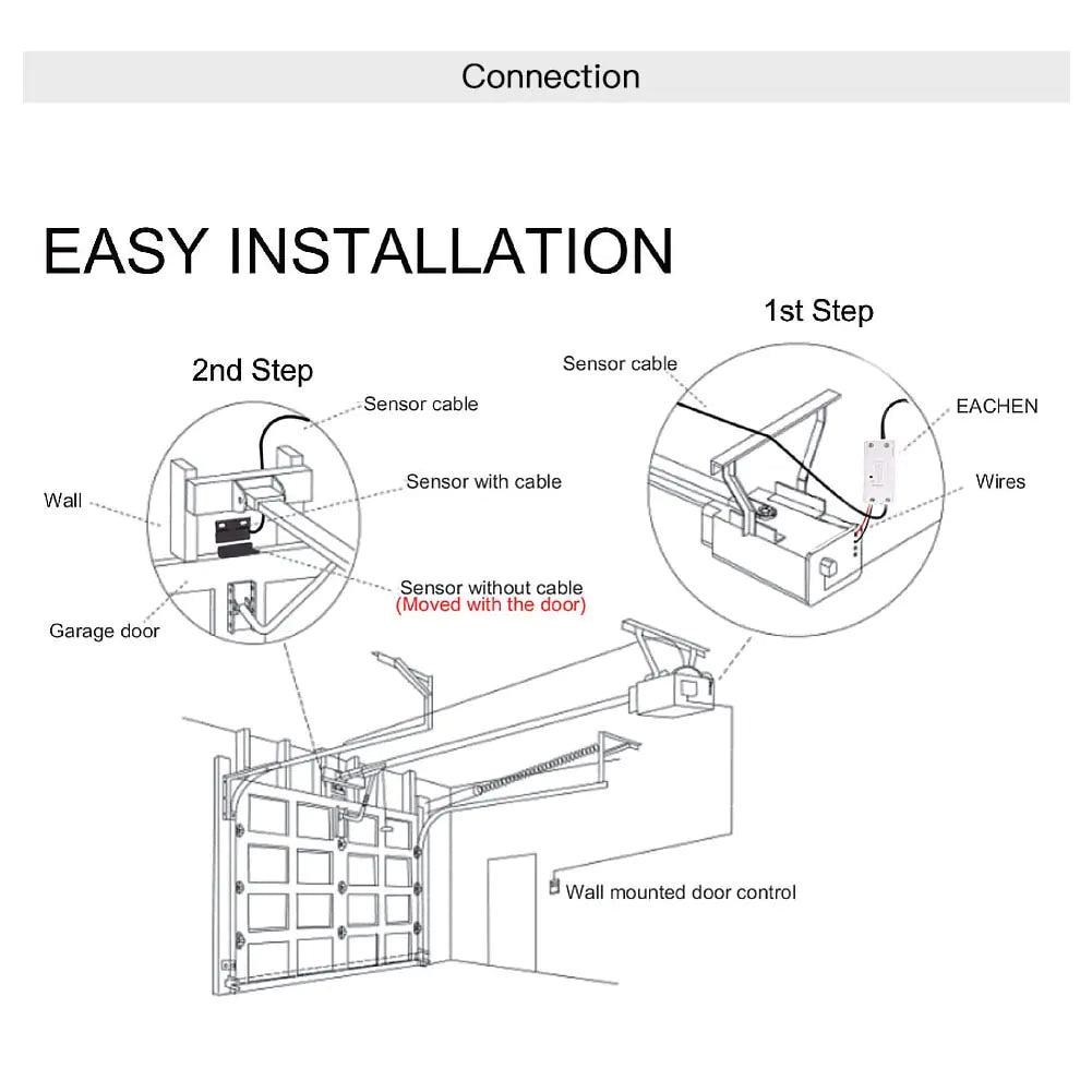 WiFi Smart Garage Door Controller - Eloy Royal