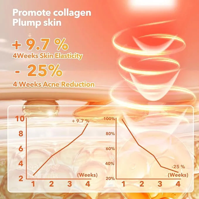 Light Therapy Face Mask - Eloy Royal