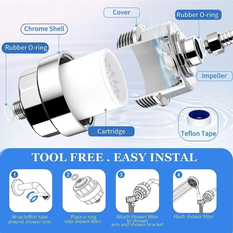 Shower Water Purifier - Eloy Royal