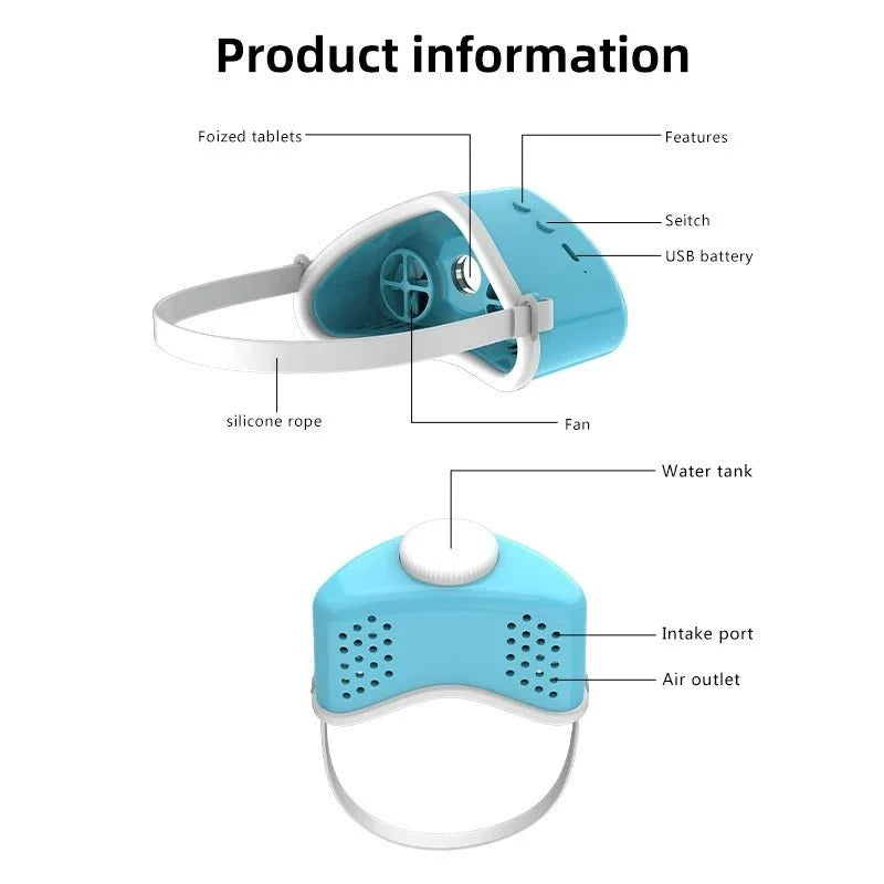 Atomized Anti-Snoring Mask - Eloy Royal