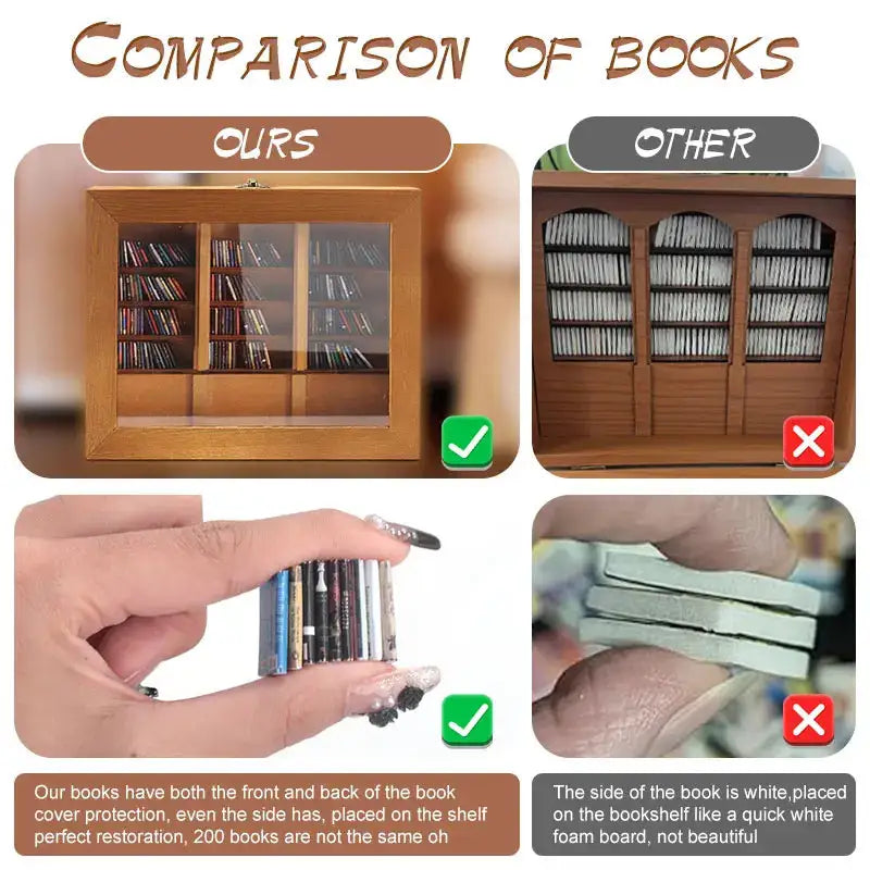 Miniature Anxiety Library - Eloy Royal