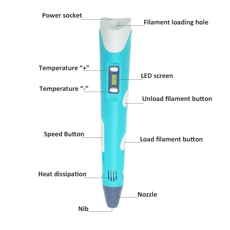 3D Pen For Children - Eloy Royal