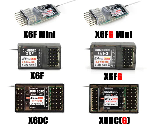 Gyro Receiver for RC - Eloy Royal