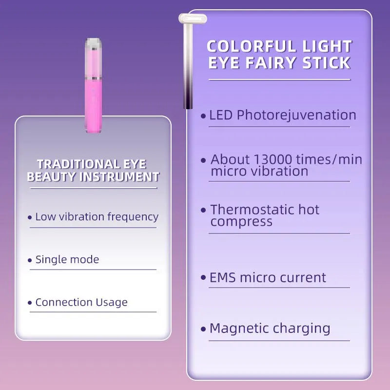 4 in 1 Electric Fairy Stick - Eloy Royal