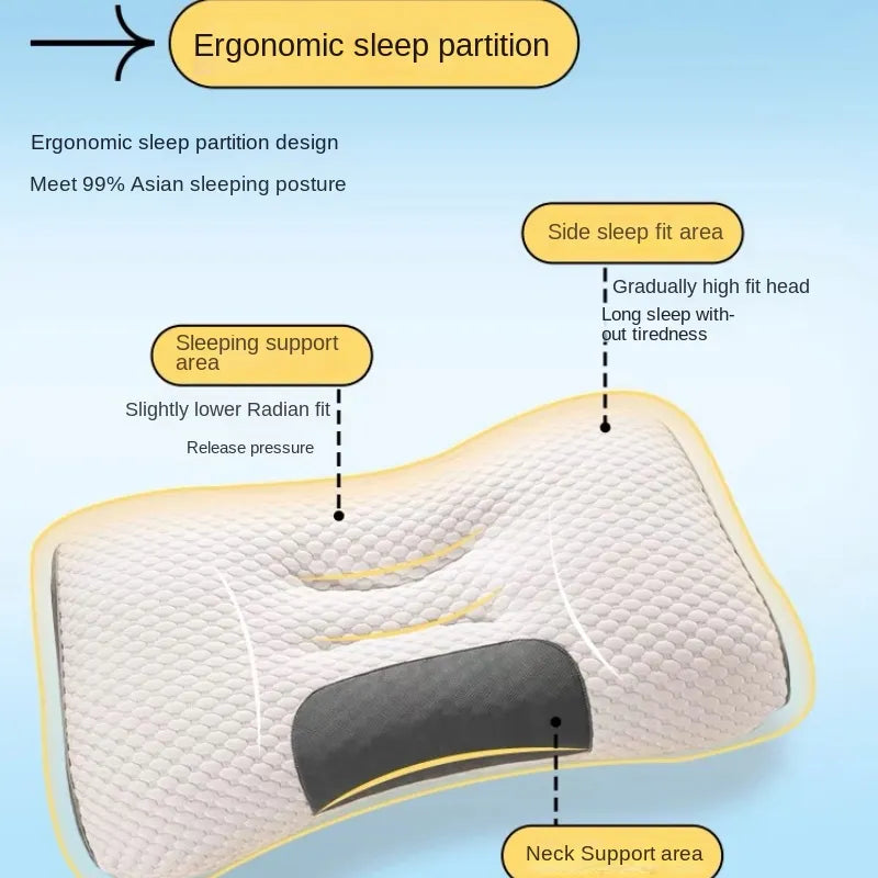 Ergonomic Neck Pillow - Eloy Royal